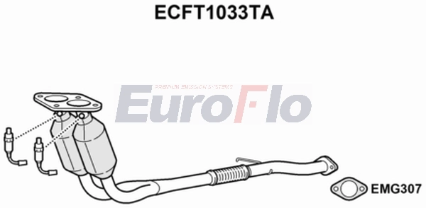 ECFT1033TA