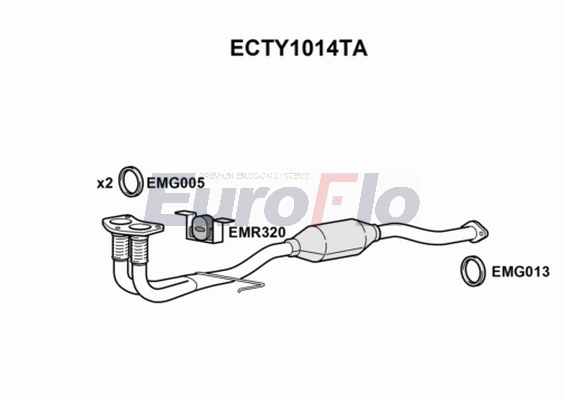 ECTY1014TA