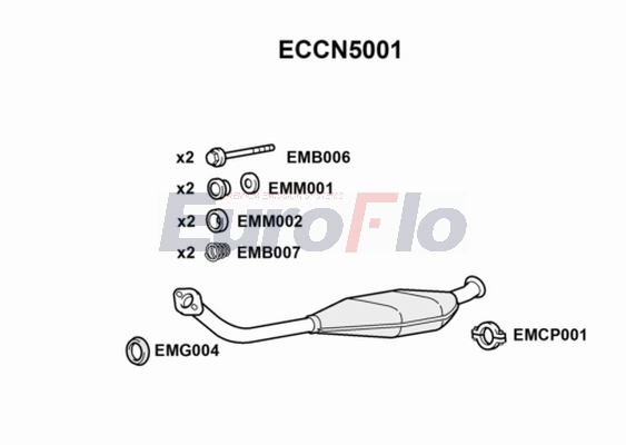 ECCN5001