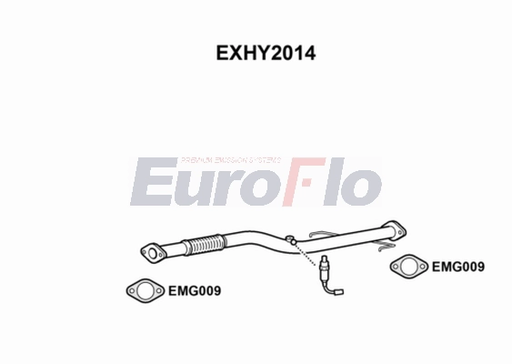 EXHY2014