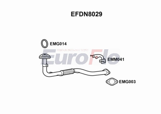 EFDN8029