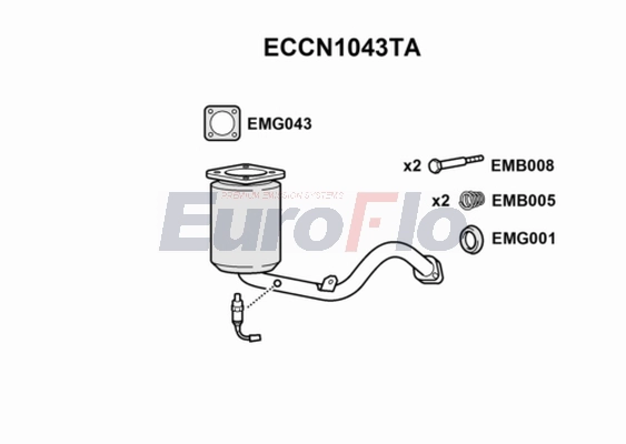 ECCN1043TA