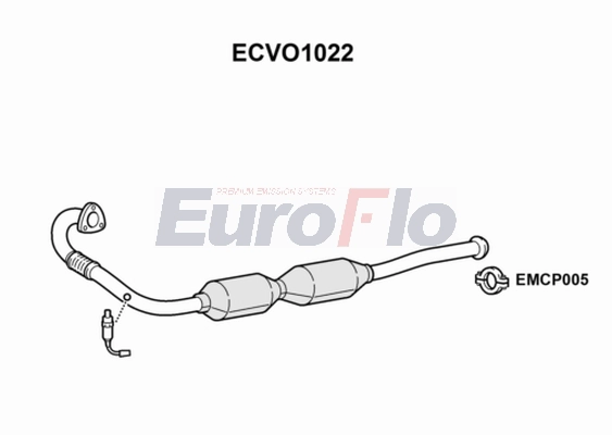 ECVO1022