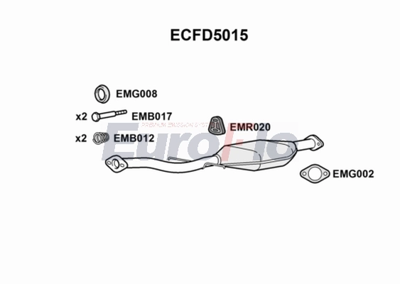 ECFD5015