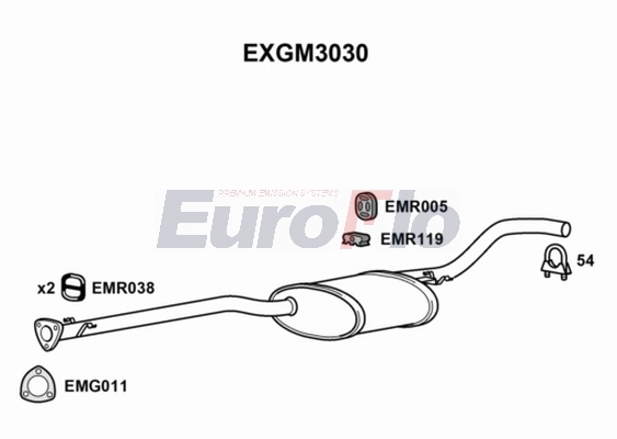 EXGM3030
