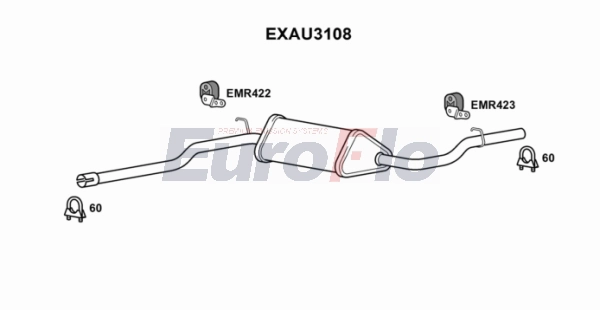 EXAU3108