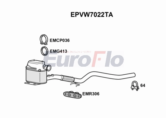 EPVW7022TA