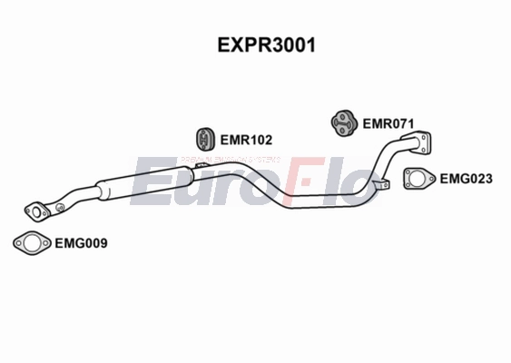 EXPR3001