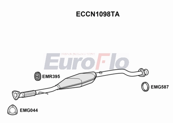 ECCN1098TA