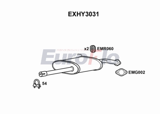 EXHY3031