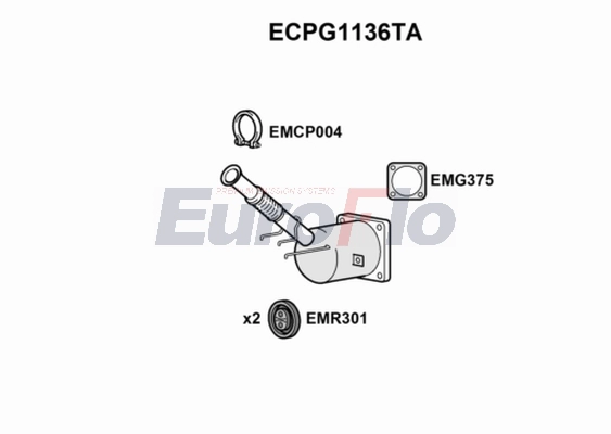 ECPG1136TA