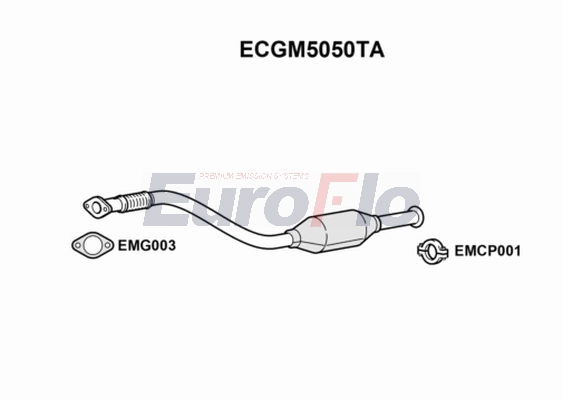 ECGM5050TA