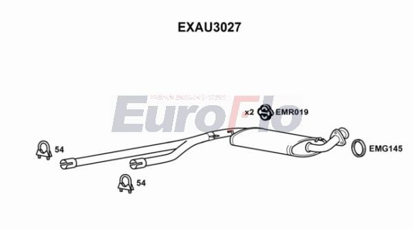EXAU3027