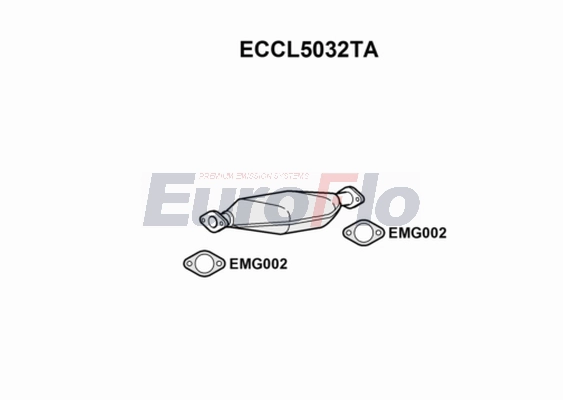 ECCL5032TA