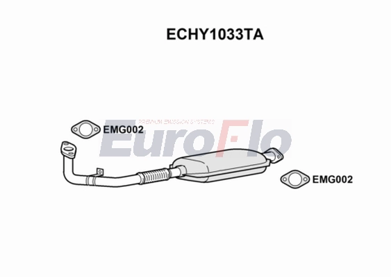 ECHY1033TA