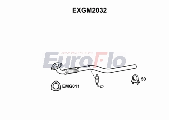 EXGM2032