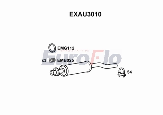 EXAU3010