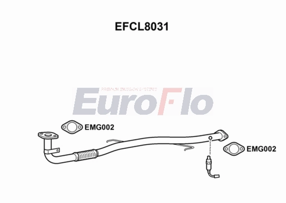 EFCL8031
