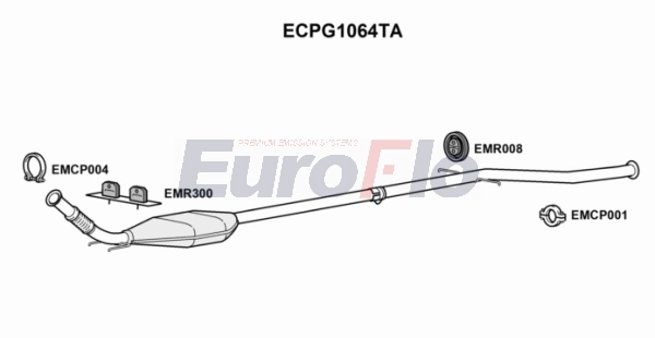 ECPG1064TA