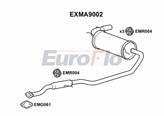 EXMA9002