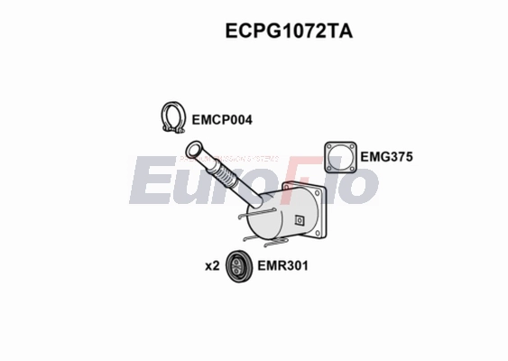 ECPG1072TA