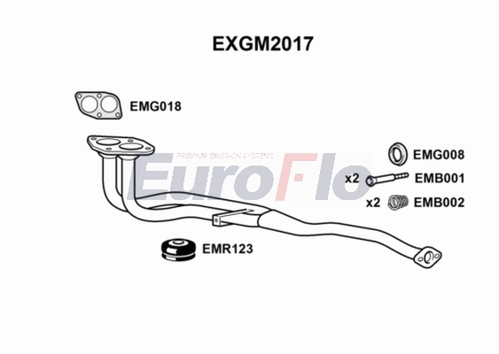 EXGM2017