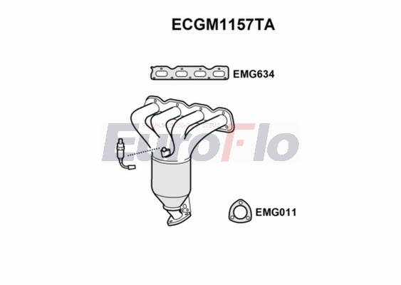 ECGM1157TA