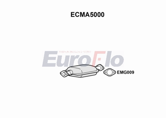 ECMA5000