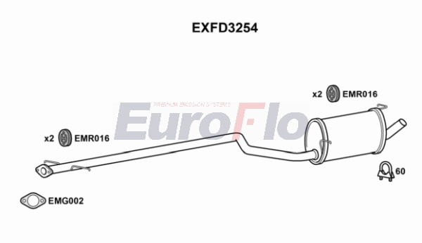 EXFD3254