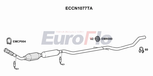 ECCN1077TA