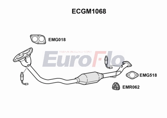 ECGM1068