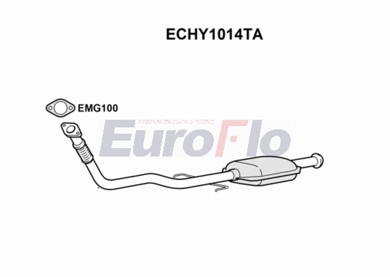ECHY1014TA