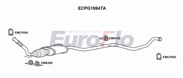 ECPG1084TA