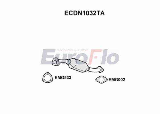 ECDN1032TA