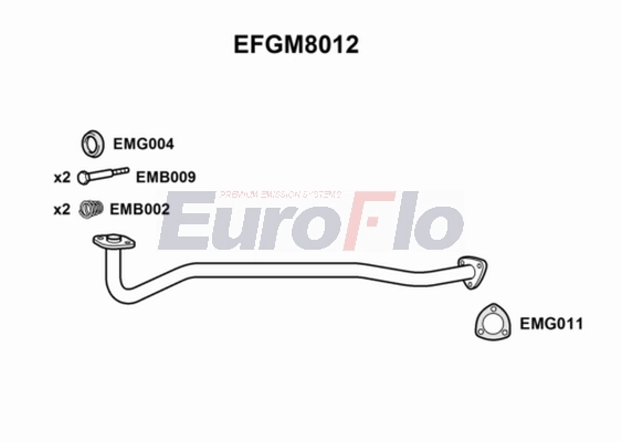 EFGM8012