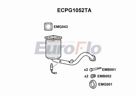ECPG1052TA