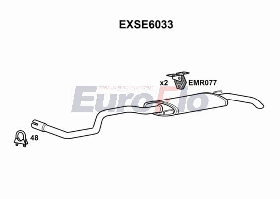 EXSE6033