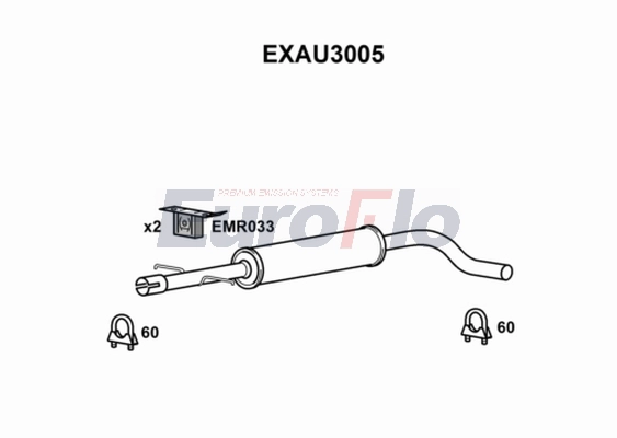 EXAU3005