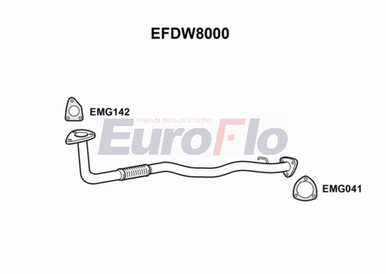 EFDW8000