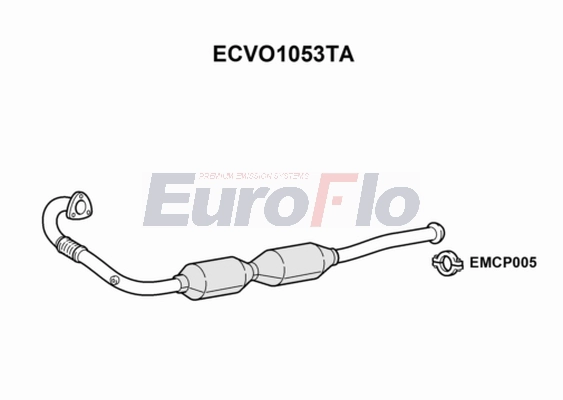ECVO1053TA