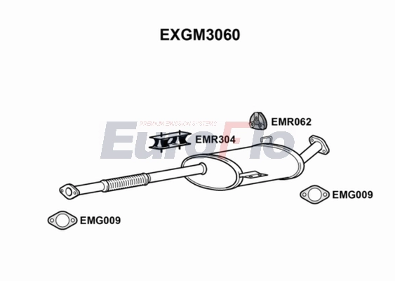 EXGM3060