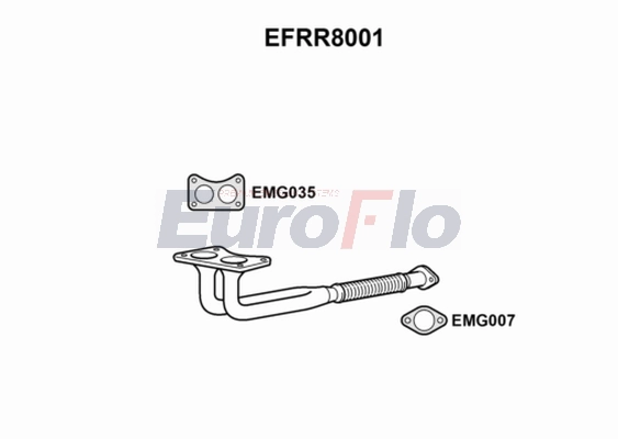 EFRR8001