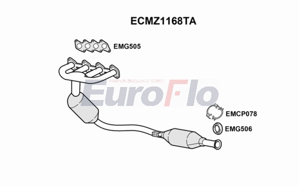 ECMZ1168TA