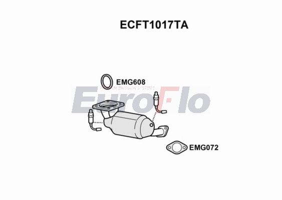 ECFT1017TA