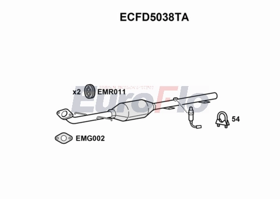 ECFD5038TA