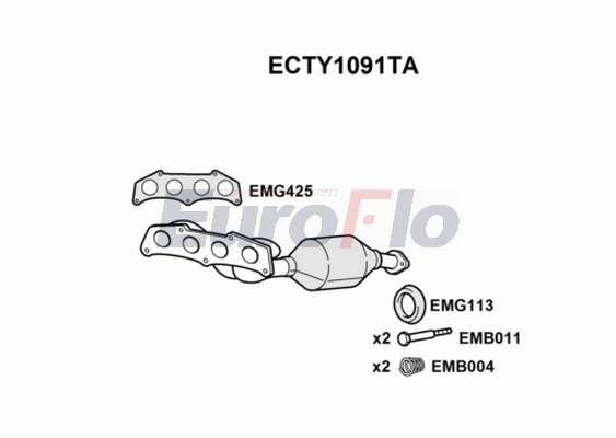 ECTY1091TA