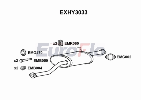 EXHY3033