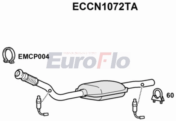 ECCN1072TA