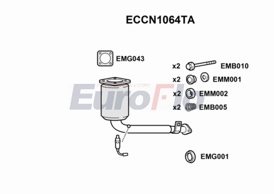 ECCN1064TA