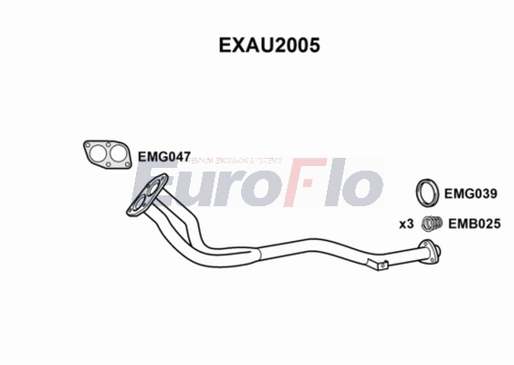 EXAU2005